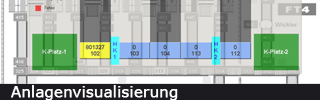 Anlagenvisualisierung - Software zur Visualisierung Ihrer Produktion und Logistik